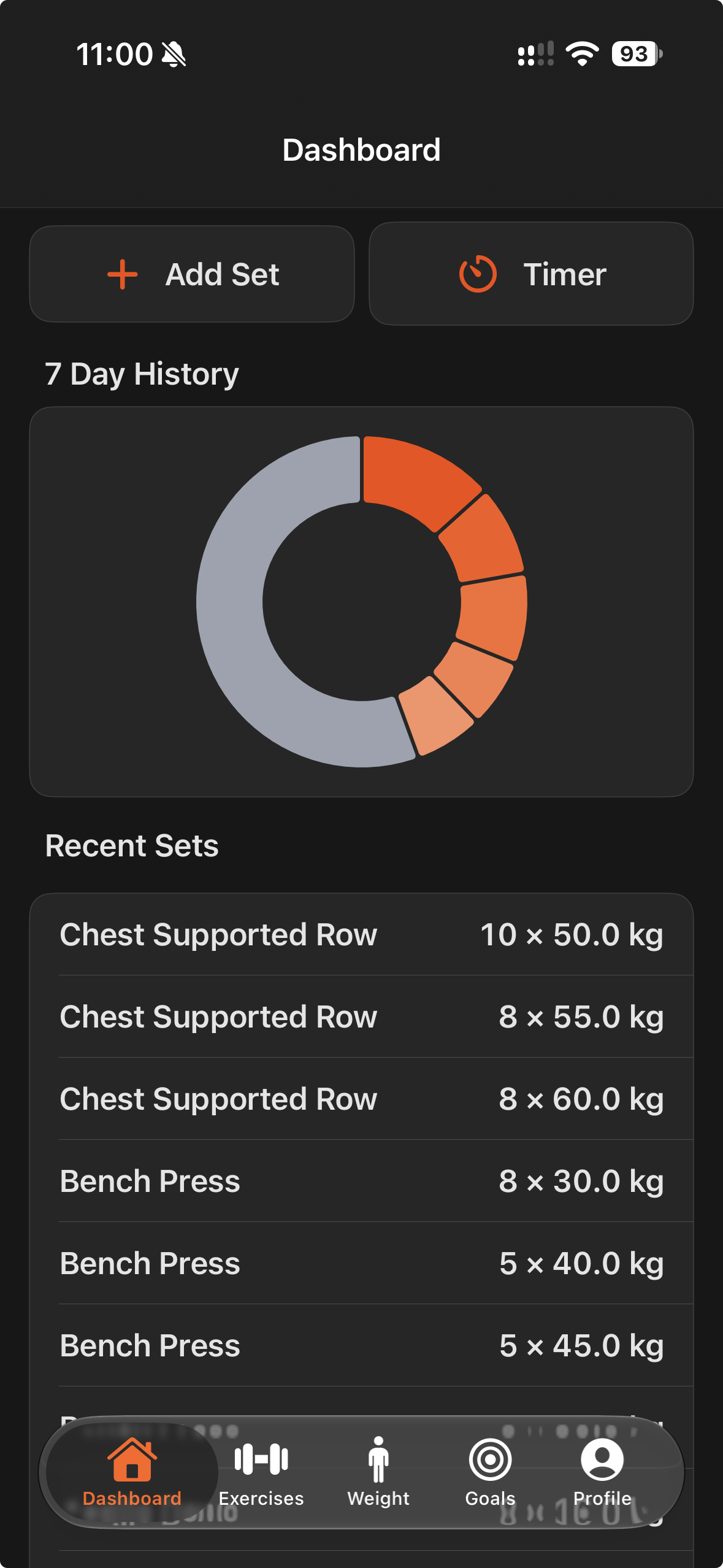 Hylete dashboard showing recent exercise entries and 7-day history